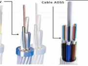 څنګه ښي ADSS کابل وټاکئ