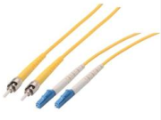 Power Over Fiber Technology Reلټون: Latest Academic Achievements and Development Trends